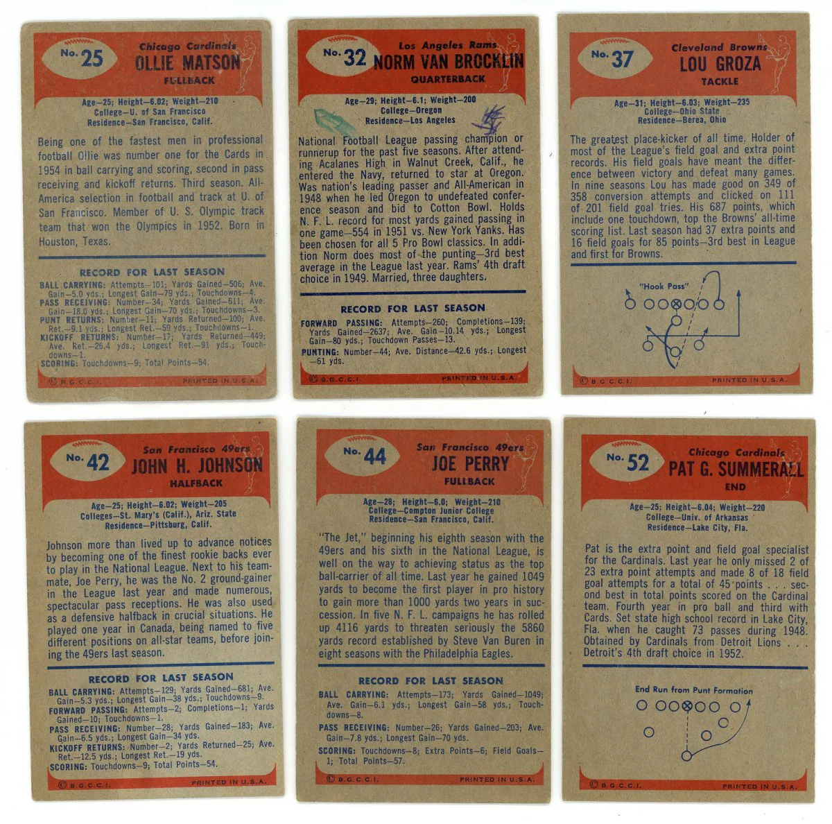 1955 BOWMAN FOOTBALL COMPLETE SET BREAK – 5 CARDS PER BOX! (1) HOFER OR STAR PER BOX! - Image 5