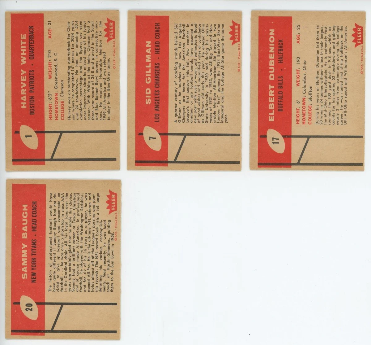 1960 FLEER FOOTBALL COMPLETE SET BREAK - 6 CARDS PER BOX! - Image 6