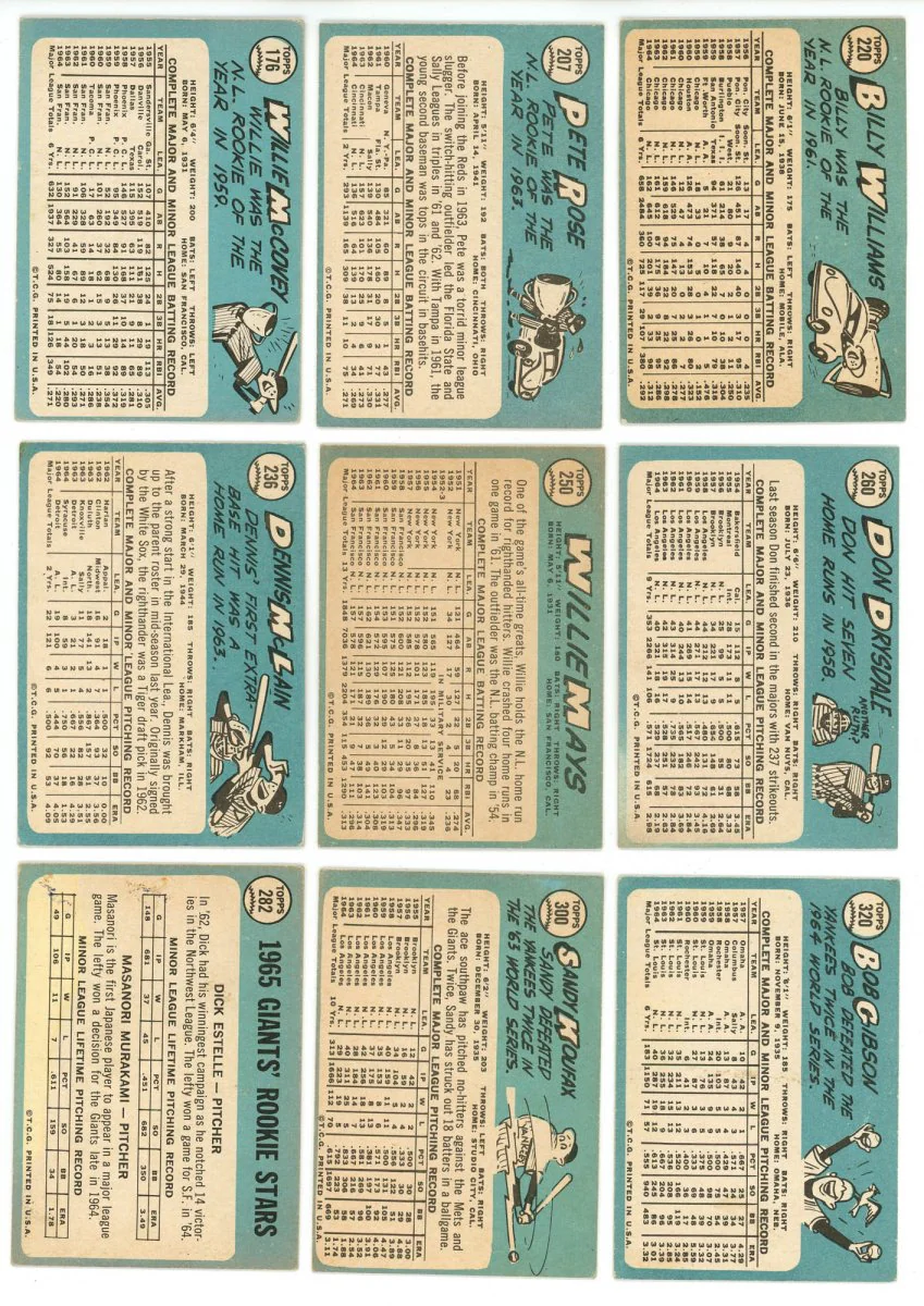 1965 TOPPS BASEBALL COMPLETE SET BREAK - 10 CARDS PER BOX! (1) HOFer & (1-2) High # Cards per box! - Image 7