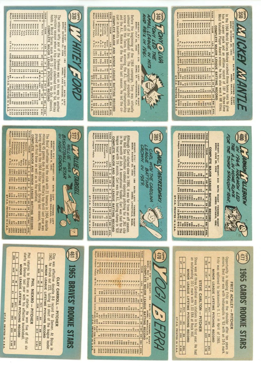 1965 TOPPS BASEBALL COMPLETE SET BREAK - 10 CARDS PER BOX! (1) HOFer & (1-2) High # Cards per box! - Image 9
