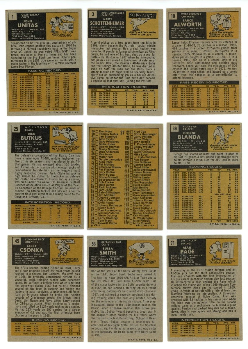 1971 TOPPS FOOTBALL COMPLETE SET BREAK - 10 CARDS PER BOX! - Image 4