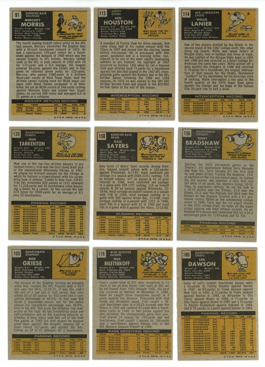 1971 TOPPS FOOTBALL COMPLETE SET BREAK - 10 CARDS PER BOX! - Image 6