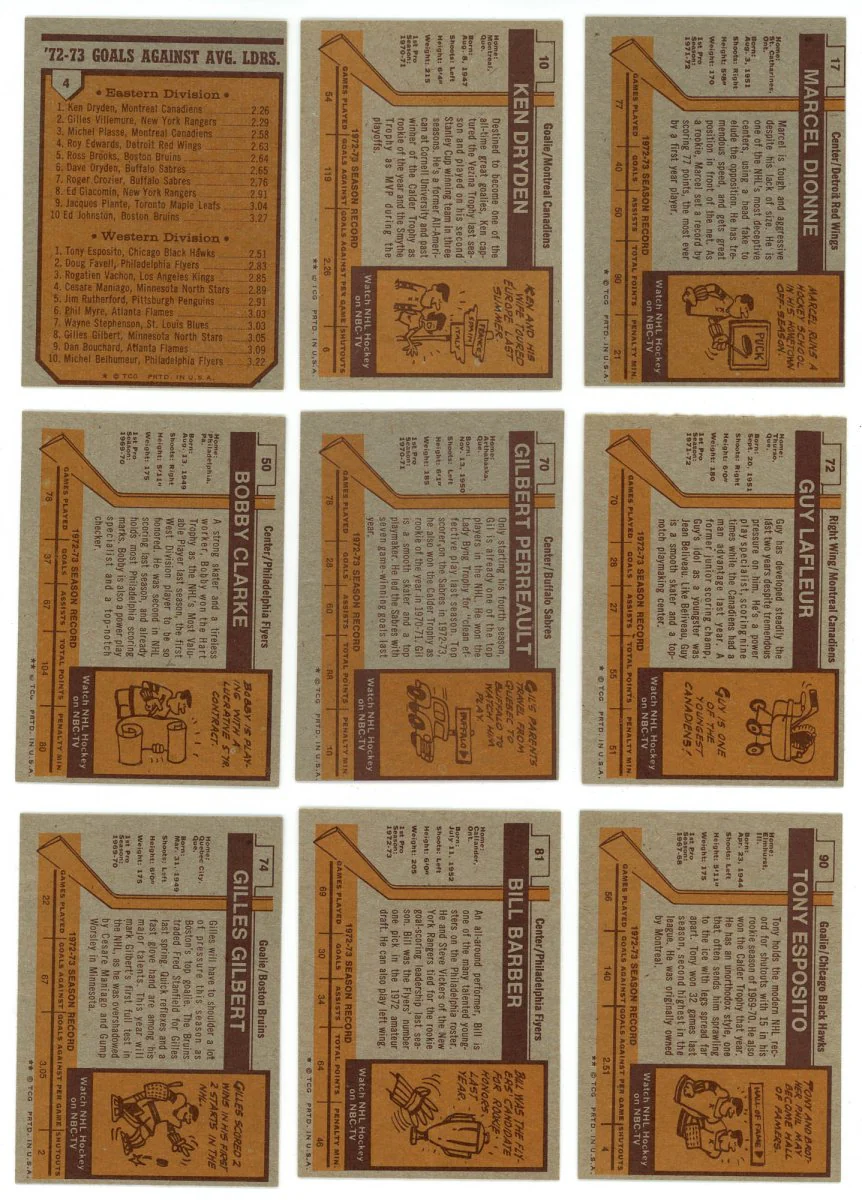 1973-74 TOPPS HOCKEY COMPLETE SET BREAK - 9 CARDS PER BOX! 1-2 HOFERS PER BOX! - Image 3