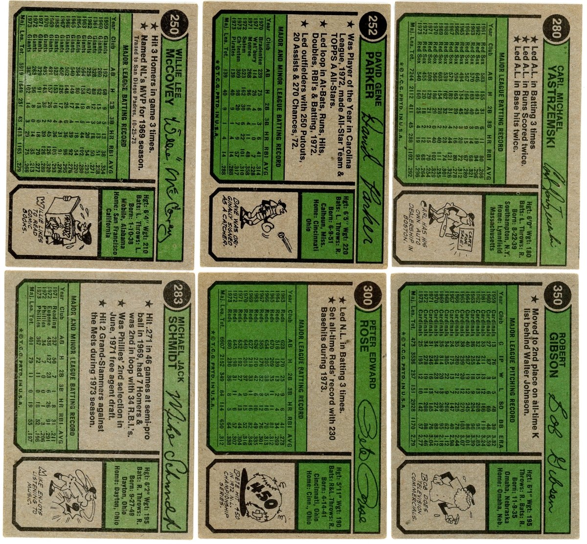 1974 TOPPS BASEBALL COMPLETE SET BREAK - 20 CARDS PER BOX! INCLUDES 1 OR MORE HOFers! - Image 5