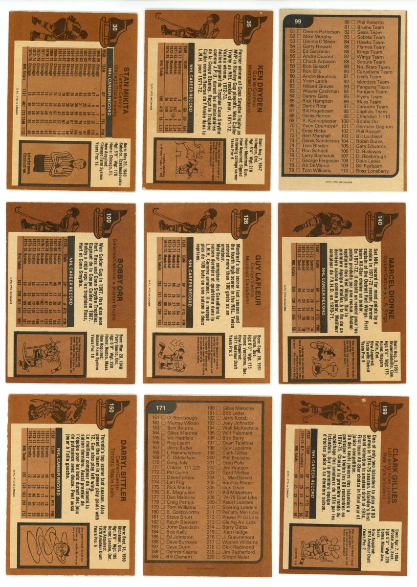 1975-76 O-PEE-CHEE HOCKEY COMPLETE SET BREAK - 17 CARDS PER BOX! 2 HOFERS PER BOX! - Image 3