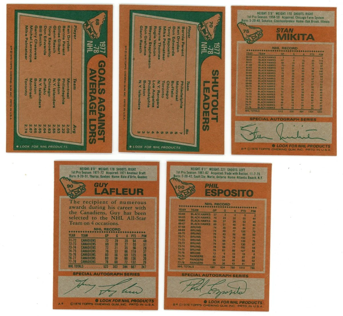 1978-79 TOPPS HOCKEY COMPLETE SET BREAK - 12 CARDS PER BOX! 2 HOFERS IN EVERY BOX! - Image 7
