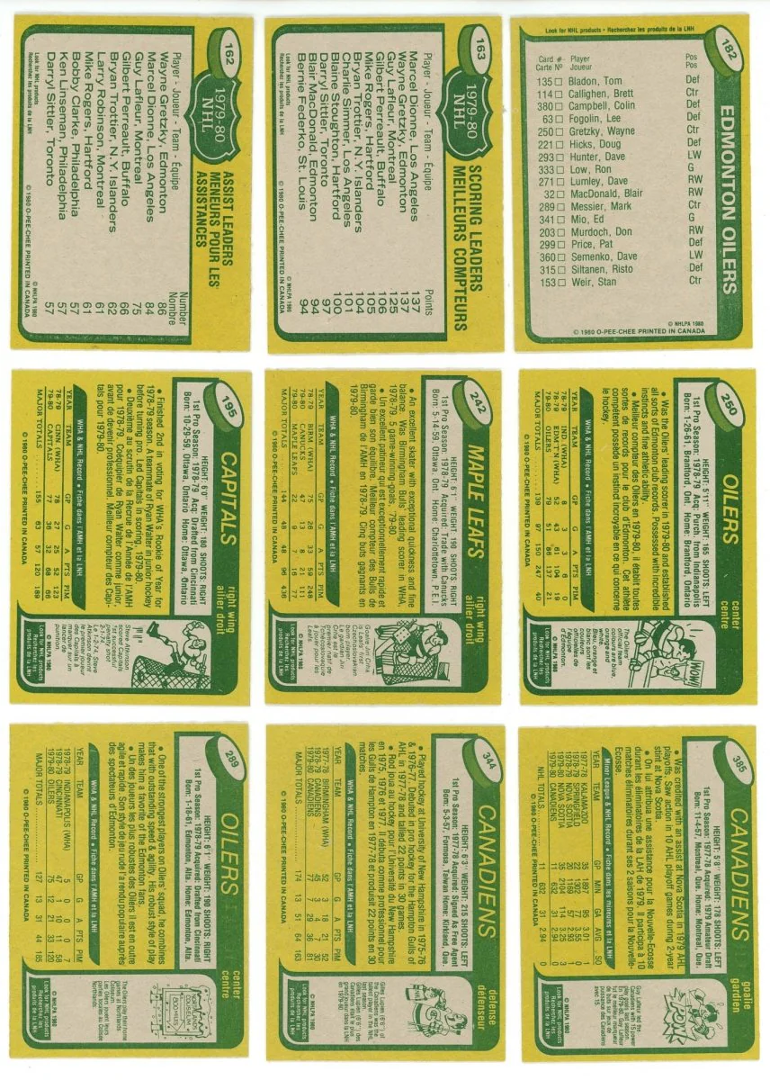 1980-81 O-PEE-CHEE HOCKEY COMPLETE SET BREAK - 14 CARDS PER BOX! 2 HOFERS PER BOX! - Image 5