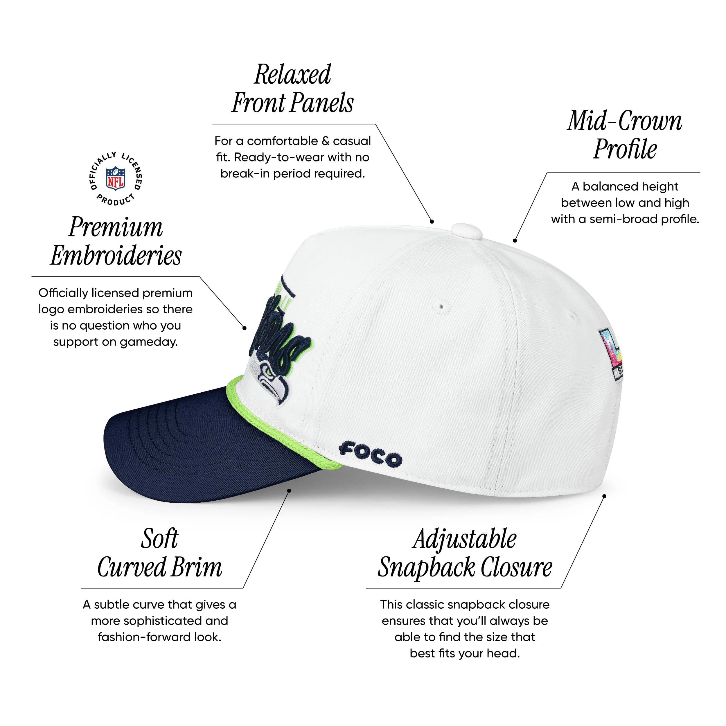 FOCO Seattle Seahawks NFL Super Bowl LX Champions Monty Script Marquee RF Cap - Image 7