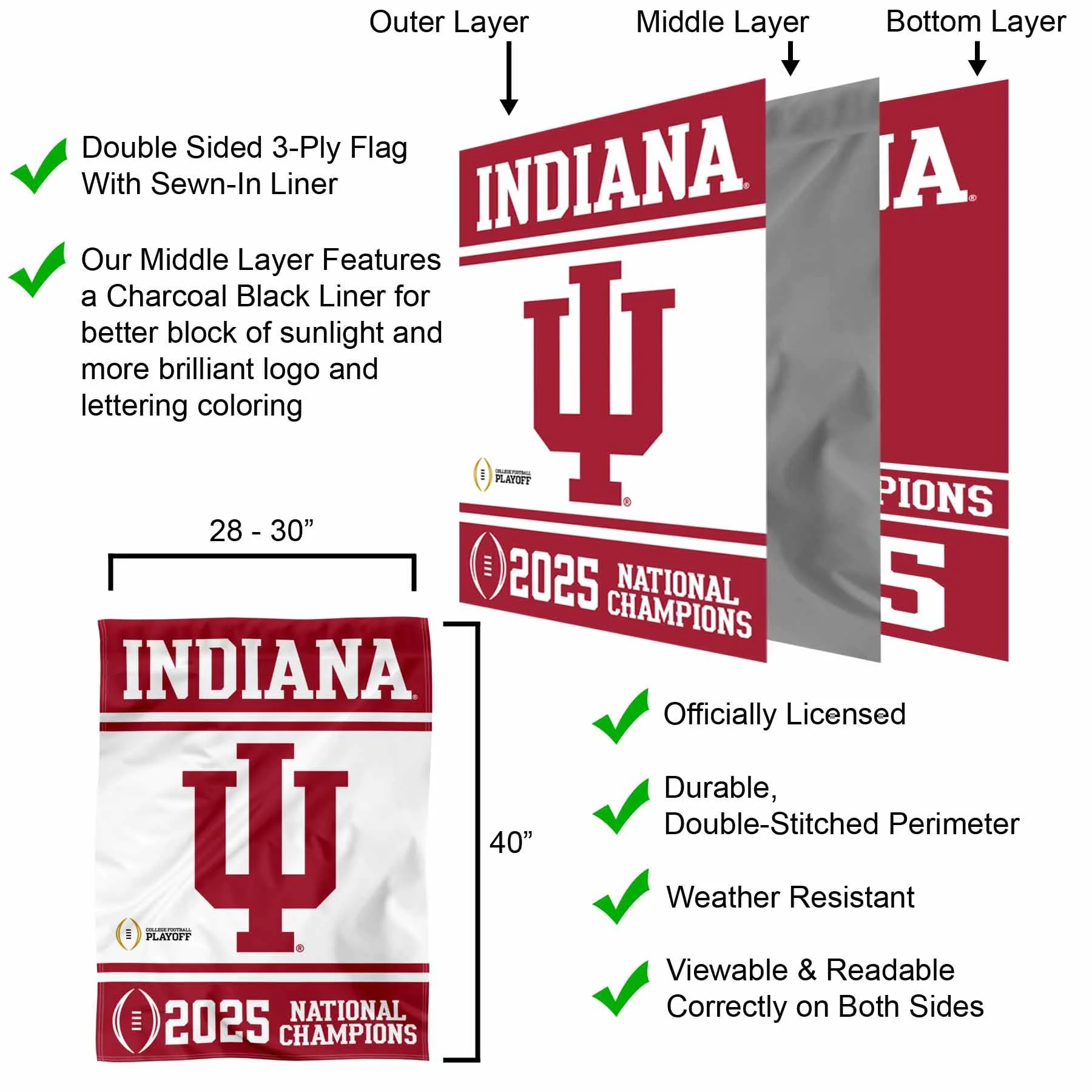 Indiana Hoosiers National Champions 2025 Double Sided House Banner Flag - Image 6