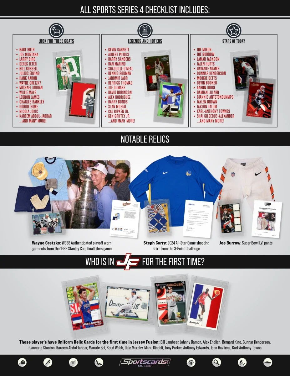 Jersey Fusion All Sports Edition Series 4 Display - (10) Sealed Boxes - Image 8