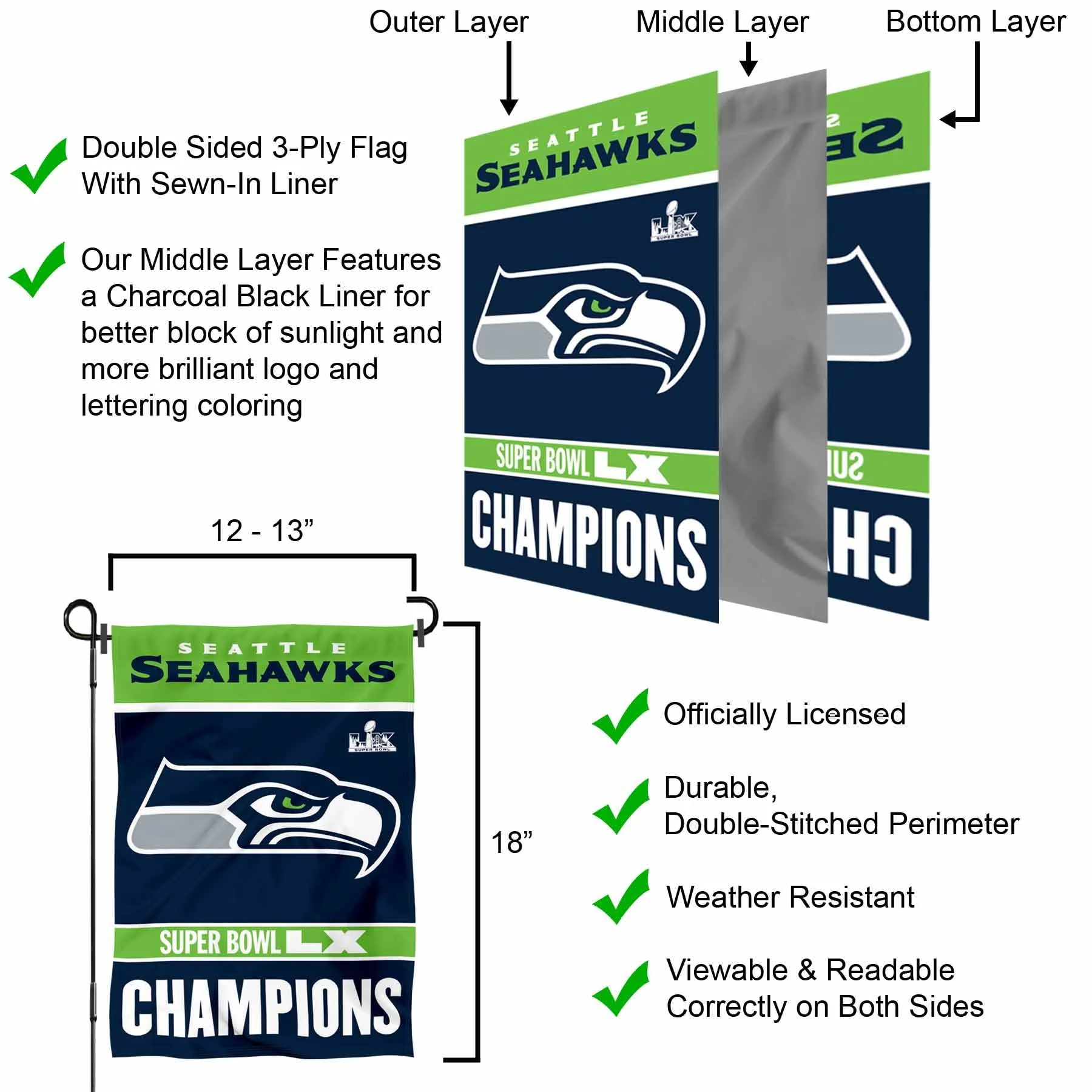 Seattle Seahawks Super Bowl LX Champions Yard Garden Banner Flag - Image 6