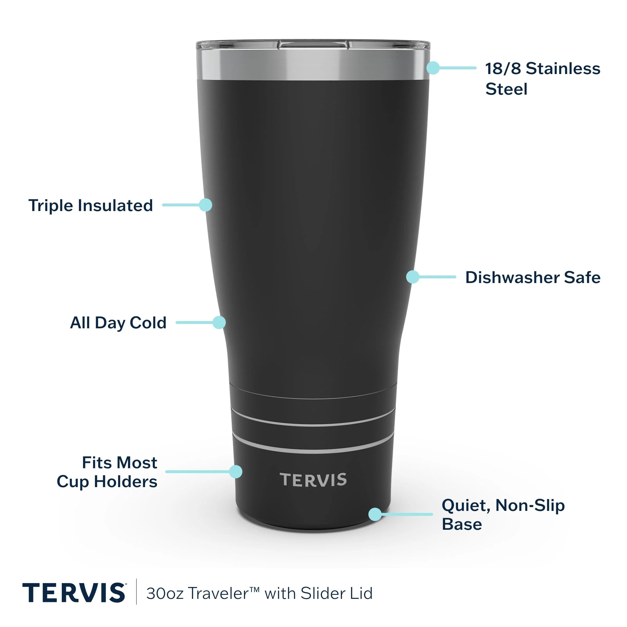Tervis Traveler NFL® Seattle Seahawks - Super Bowl LX Champions Made in USA Double Walled Insulated Tumbler Travel Cup Keeps Drinks Cold & Hot, - Image 8